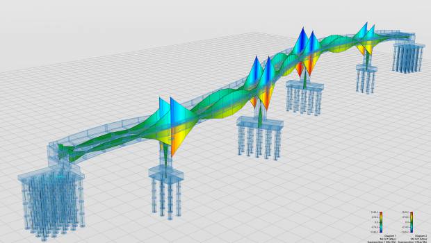 Ponts : Allplan lance Bridge 2020, une solution BIM 4D intégrée