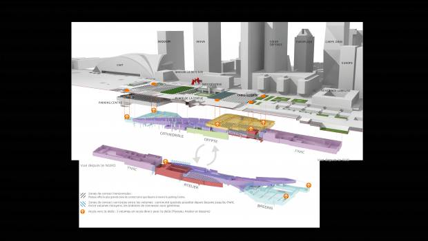 La Défense : quelle future vie sous la dalle ?