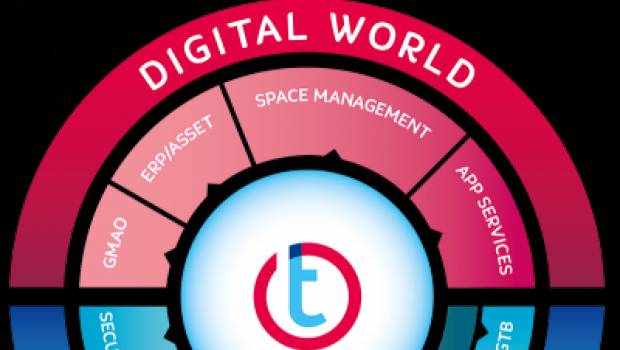 TwinOps, créateur de jumeau numérique d'un bâtiment