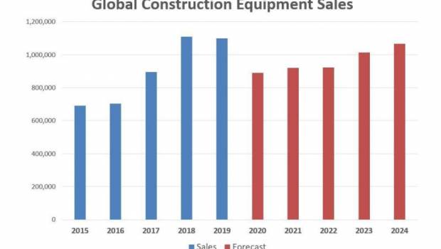 Seimat :  qu'un responsable politique se déplace sur Intermat 