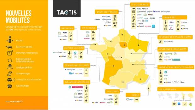 Tactis lance sa base de données  territoires innovants 