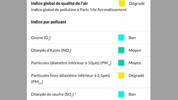 Lancement du nouvel indice Atmo