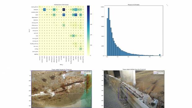 Ponts : quand l'IA atteint des niveaux proches de l'ingénierie