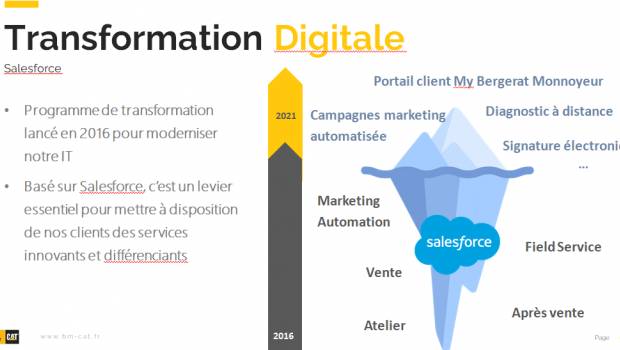 TDM / Innovation digitale : Bergerat Monnoyeur