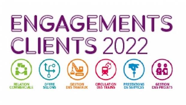 SNCF Réseau s’engage pour 2022