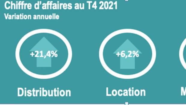 Baromètre DLR : Un T4 très encourageant