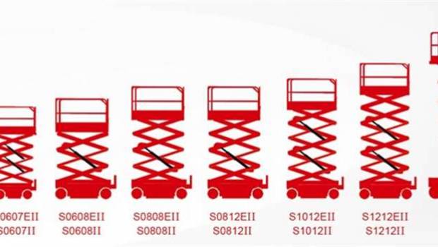 LGMG lance une gamme complète de nacelles ciseaux