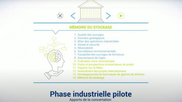 Cigéo : bilan du premier cycle de concertation