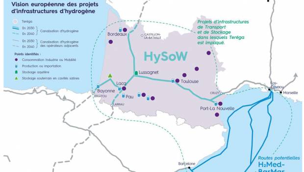 Les Français aiment l’hydrogène