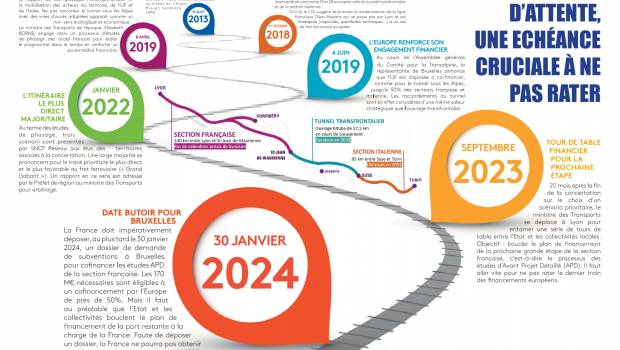 [Communiqué]  Après le 30 janvier, il sera trop tard pour la section française