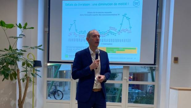 Les énergies alternatives mettent le VI sur le gril