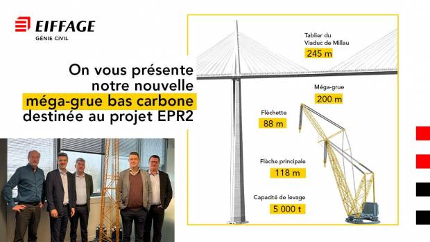 Une grue électrique Sarens sur le chantier des EPR de Penly