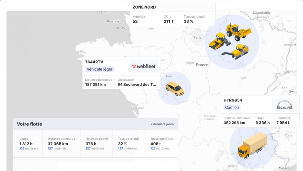 Hiboo : « Des clients guidés par la data »