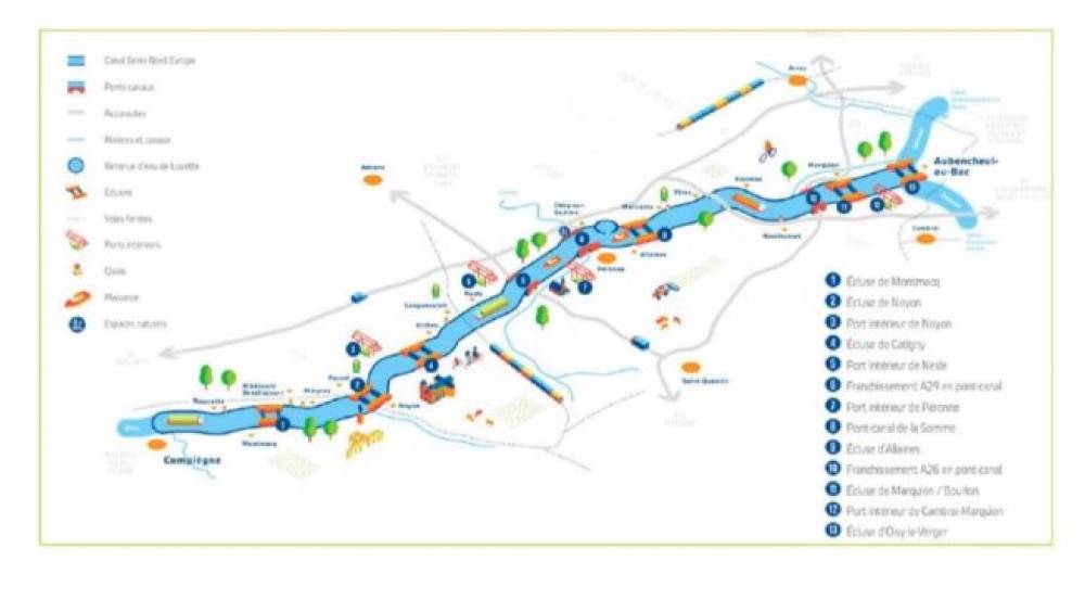 L'enquête publique environnementale favorable au Canal Seine Nord