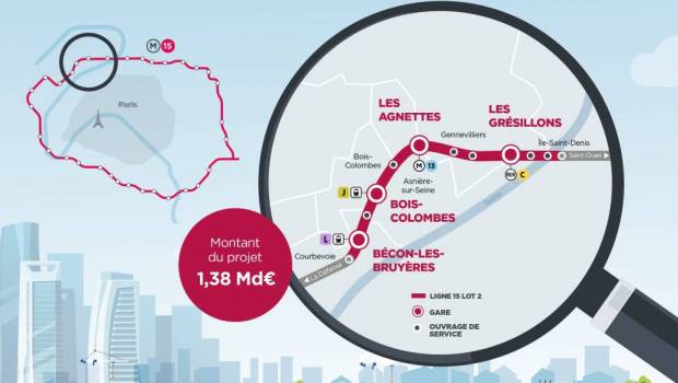 La SGP attribue à NGE le dernier tronçon de la ligne 15