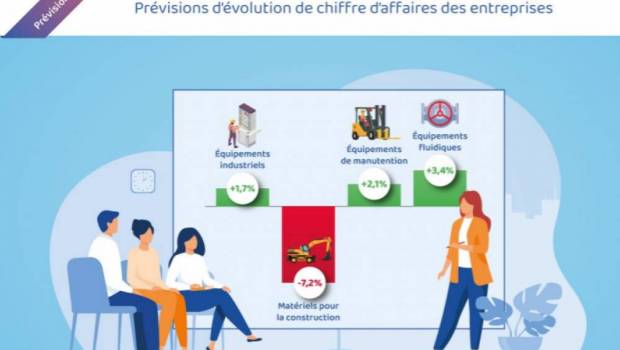 Baromètre Evolis : le ralentissement des industriels se confirme en 2024