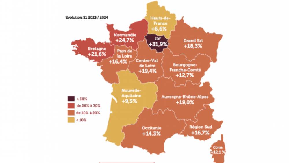 29 958 chefs d’entreprise ont perdu leur emploi au S1 2024