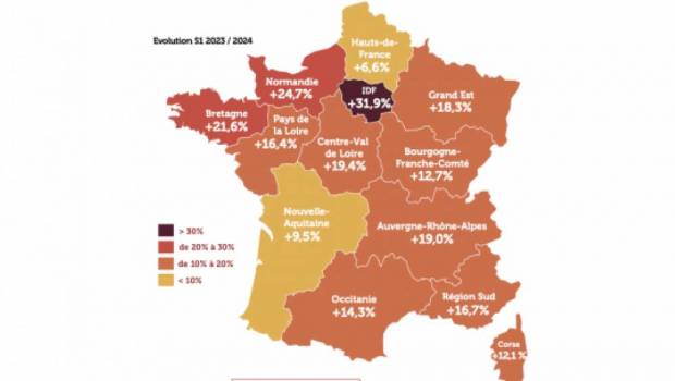 29 958 chefs d’entreprise ont perdu leur emploi au S1 2024