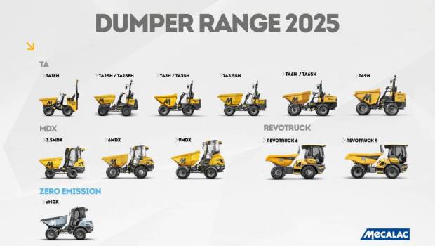 Mecalac repousse les limites de la norme EN 474 avec un 9T sans cabine