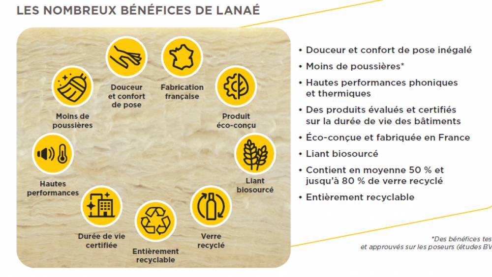 Isover lance une nouvelle génération de laine de verre