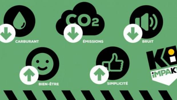 La trajectoire climat de Kiloutou validée