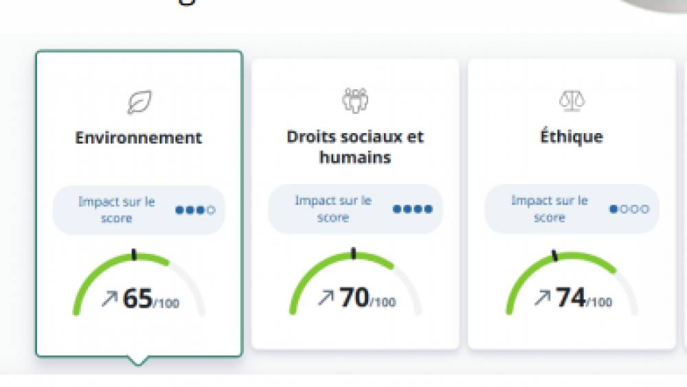 KS Tools primé pour sa RSE