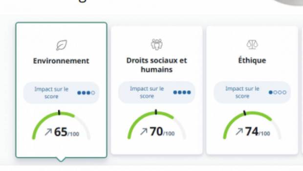 KS Tools primé pour sa RSE