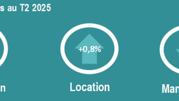 Location-Distribution : le marché du matériel face à des trajectoires opposées