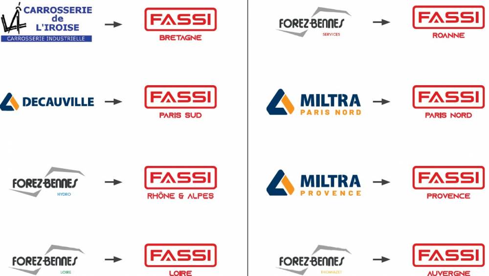 Fassi Carrosseries, une nouvelle entité visuelle pour les 8 carrosseries françaises du groupe