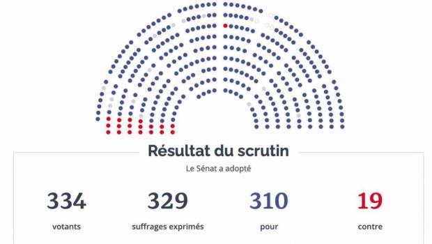 Le Sénat adopte la loi-cadre sur le développement des transports
