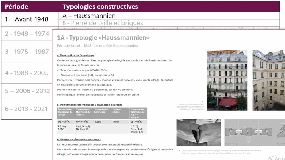 Le rapport final du projet Demeter est publié !