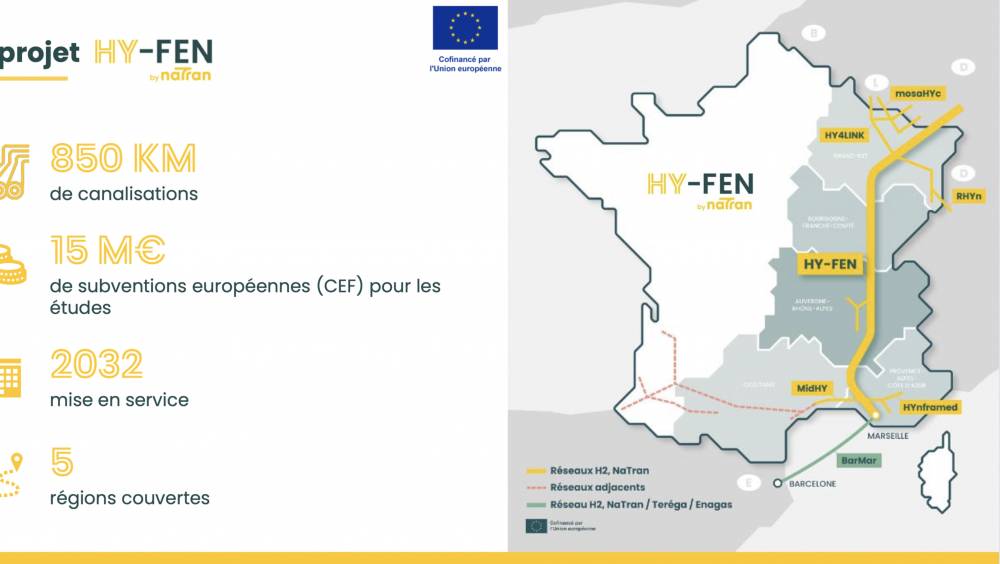 Projet Hy-Fen : une infrastructure colossale pour décarboner l'industrie européenne