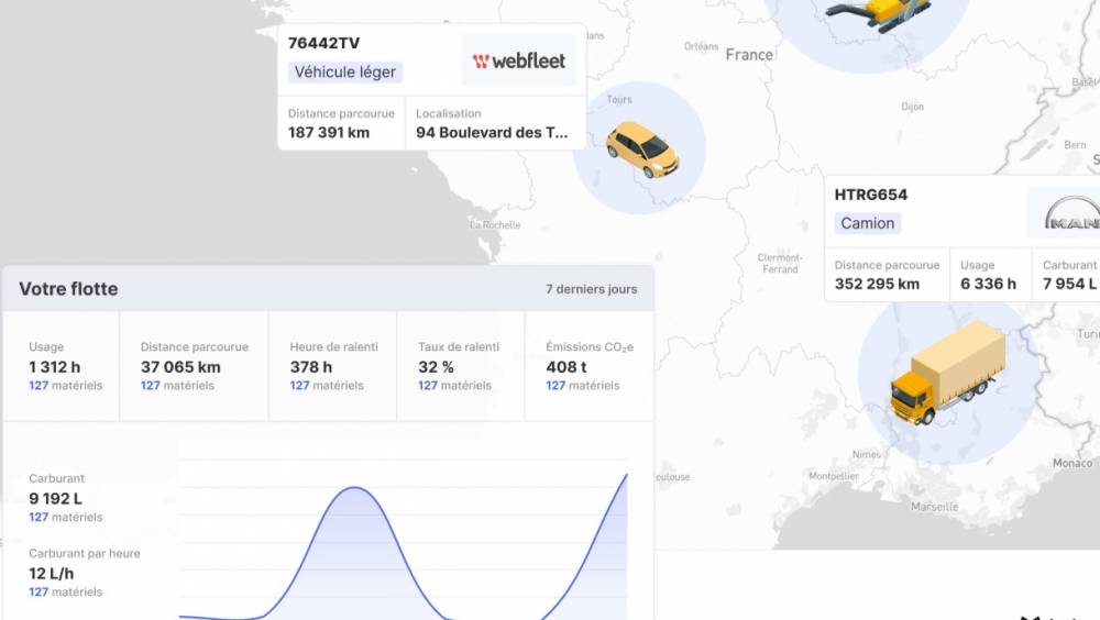 Hiboo et Petit Forestier font de la data un levier d'optimisation