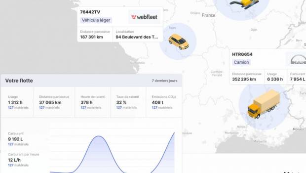 Hiboo et Petit Forestier font de la data un levier d'optimisation