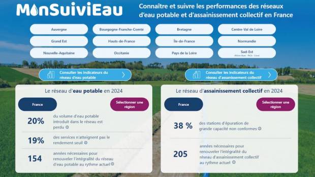 Avec MonSuiviEau, les Canalisateurs déploient un outil national pour mieux connaître et mieux gérer les réseaux d’eau