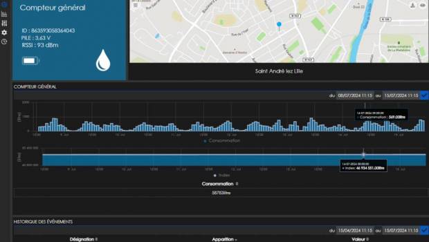 Eau-Link traque la fuite avant qu'elle ne coûte cher