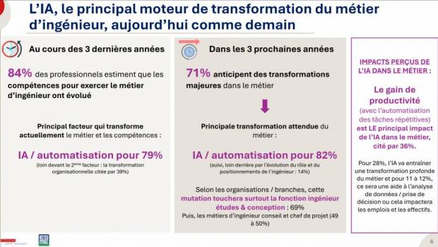 [Tribune] L’ingénieur saura-t-il encore contredire la machine ?